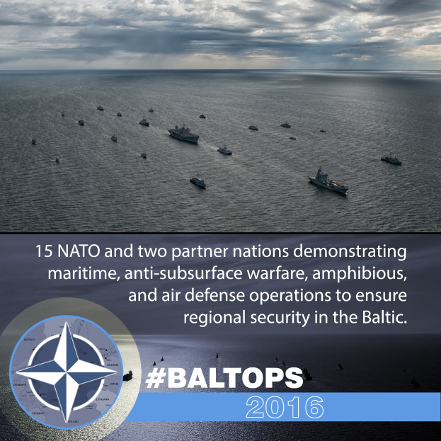 Gruppe von Schiffen auf dem Wasser mit bewölktem Himmel, darunter Text und Logo über NATO und Partnerländer, die maritime und Luftverteidigung Operationen in der Ostsee demonstrieren.