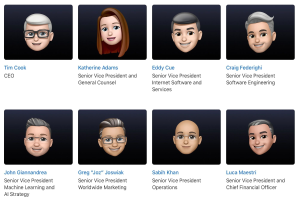 Eine Gruppe animierter Personen mit verschiedenen Gesichtsausdrücken und dem Text "Senior Vice President and General Counsel".