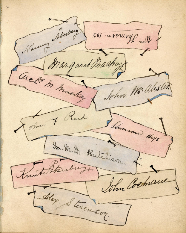 Ein aufgeschlagenes Buch mit mehreren Blättern Papier obenauf, auf denen jeweils handgeschriebener Text steht.