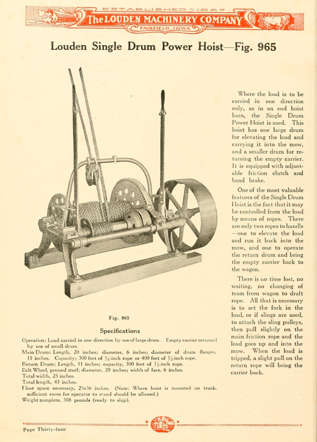 Ein Artikel mit einer Zeichnung eines Louden-Einzel trommel-Stromhebers mit einem großen Rad, Griff und Fadenrolle, begleitet von beschreibendem Text.