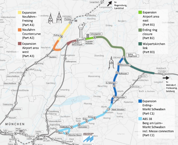 Eine detaillierte Stadtkarte mit einer hervorgehobenen Bahnroute von München nach Frankfurt, einschließlich Haltestellen und Umgebung, mit Text zu Bahnangaben.