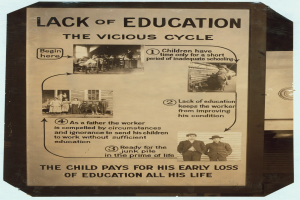 Ein Plakat mit der Aufschrift "Mangelnde Bildung: Der Kreislauf" mit chaotischen Bildern von verschiedenen Menschen und fetter schwarzer Schrift.