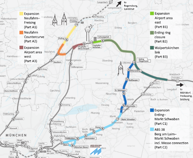 Eine detaillierte Stadtkarte, die die Bahnroute von München nach Frankfurt hervorhebt, zeigt Haltestellen, umliegende Gebiete und Text mit Informationen zur Länge des Zuges, der Entfernung und Sehenswürdigkeiten.