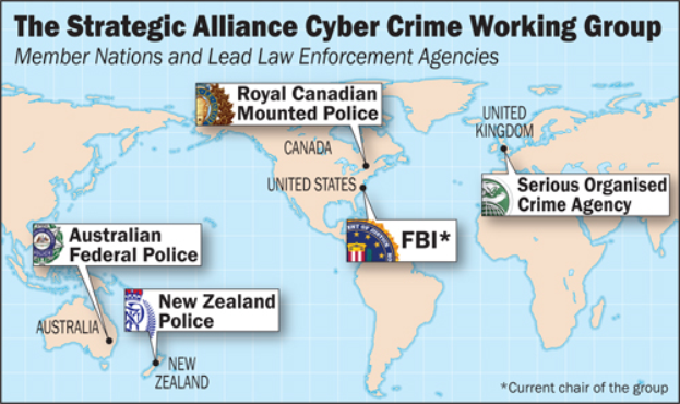 Ein Plakat mit einer mehrfarbigen Karte der Strategic Alliance Cyber Crime Working Group, umgeben von den Logos und Namen verschiedener beteiligter Organisationen in fetter schwarzer Schrift.