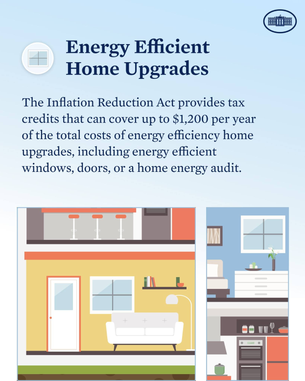 Plakat mit der Überschrift "Energieeffiziente Heimverbesserungen" mit einer Liste von Steuergutschriften für Heimverbesserungen wie Fenster, Türen oder Energieaudits, mit Bildern eines Hauses, einer Couch, einer Lampe, eines Schranks, einer Blume und anderer Gegenstände.