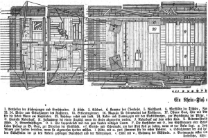 Eine Zeichnung eines deutschen Hauses aus dem 18. Jahrhundert mit zahlreichen Fenstern und einer Tür, begleitet von beschreibendem Text.