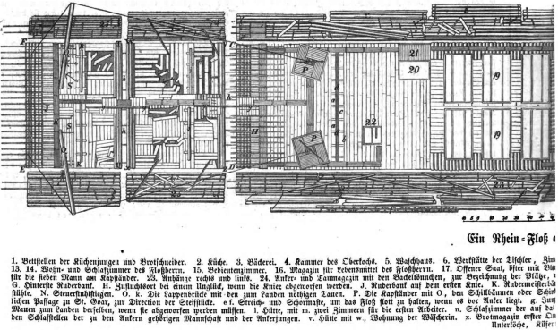 Eine Zeichnung eines deutschen Hauses aus dem 18. Jahrhundert mit zahlreichen Fenstern und einer Tür, begleitet von beschreibendem Text.