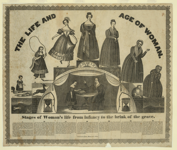 Eine farbenfrohe Papierreproduktion, die die Phasen des Lebens von der Kindheit bis ins hohe Alter zeigt, mit fetter Schrift und detaillierten Elementen.