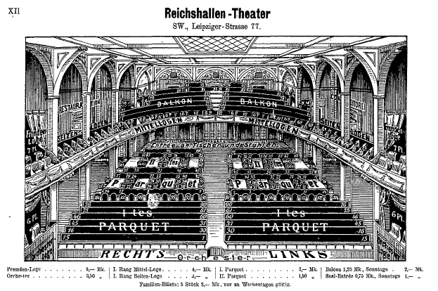 Schwarzes und weißes Zeichnung des Reichshallen Theaters in Berlin, Deutschland, zeigt eine detallierte Illustration des Auditoriums mit Text oben und unten.