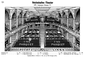 Eine Schwarz-Weiß-Zeichnung des Reichshallen-Theaters in Berlin, Deutschland, zeigt eine detaillierte Illustration des Auditoriums mit Text oben und unten.
