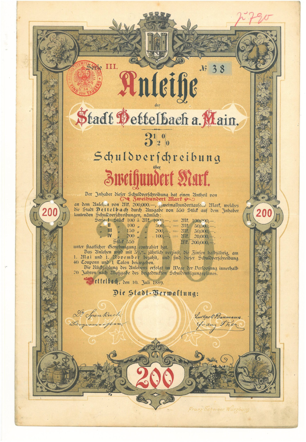 Altes deutsches Aktienzertifikat mit Porträt eines Mannes, mit gedrucktem Text und numerischen Werten, die Aktienangaben enthalten.