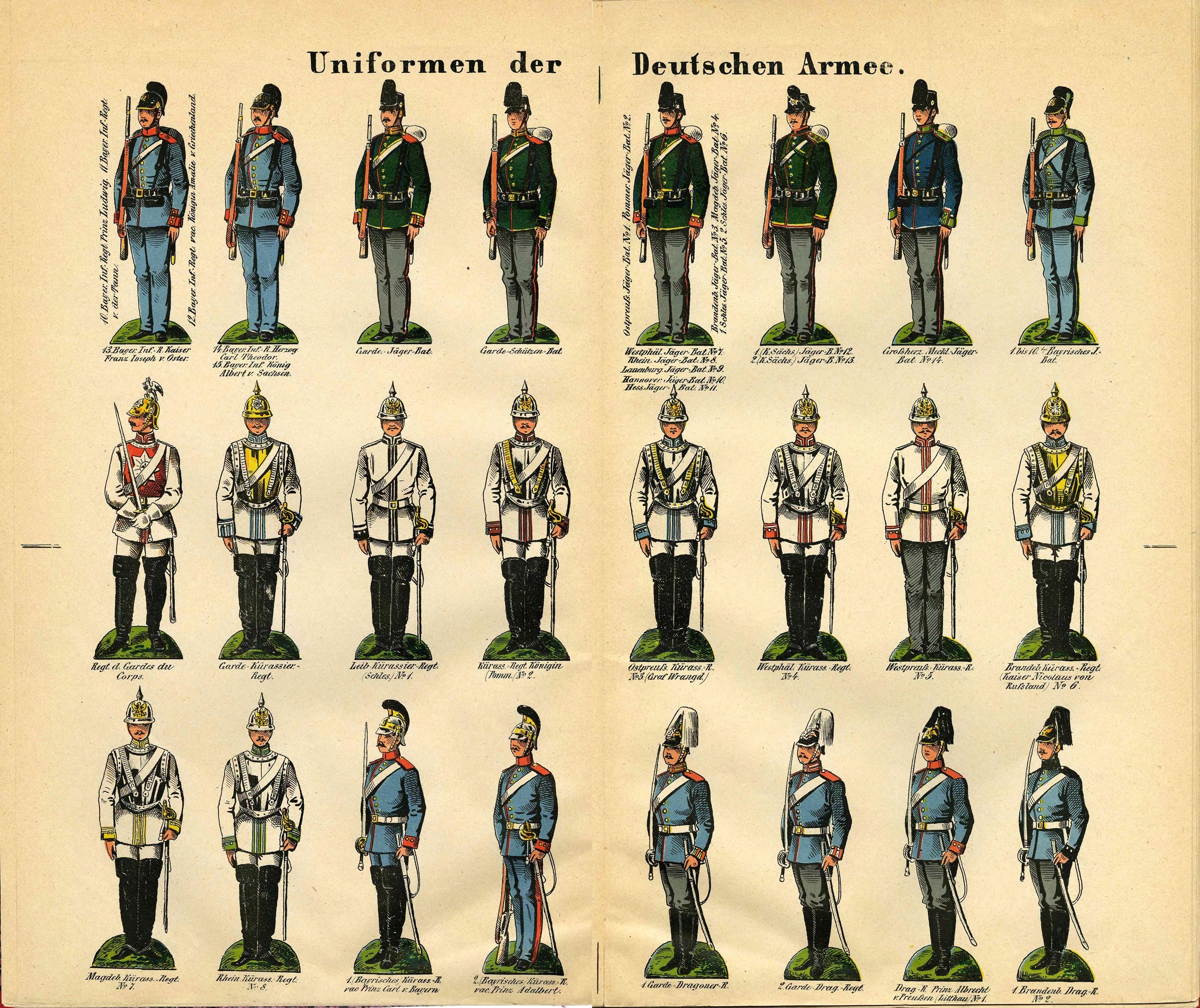 Ein Buch, das bunte deutsche Armeeuniformen mit detaillierten Elementen wie Helmen, Gewehren und anderen Waffen zeigt.