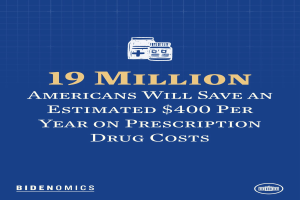 Blauer Hintergrund mit weißer Text und Logo, das "19 Millionen Amerikaner werden schätzlich 400 USD pro Jahr an Arzneimittelkosten sparen" angibt.
