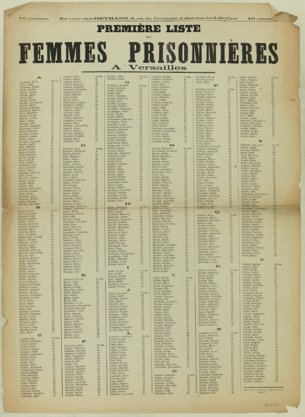 Ein altes, gelbliches Buch mit einer Liste von Frauenhäftlingsnamen in zwei Spalten, wobei die erste Spalte die Namen enthält und die zweite Spalte sie in schwarzer Tinte wiederholt.