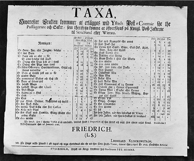 Schwarz-weiß-Foto eines Steuerformulars mit Text- und Numerikeingaben.