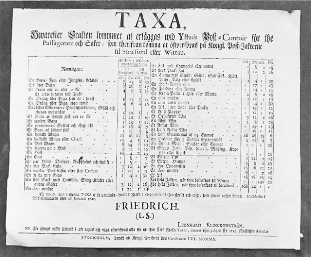 Schwarz-weiß-Foto eines Steuerformulars mit Text- und Numerikeingaben.