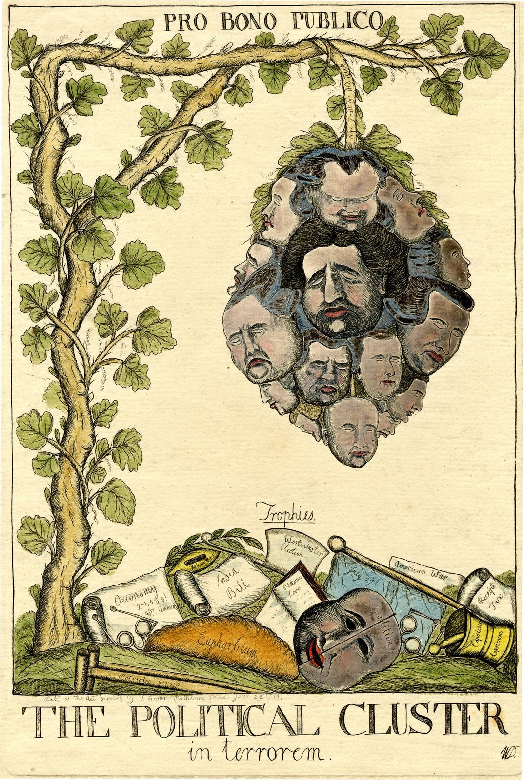 Ein Plakat mit einem zentralen Baum, umgeben von Gesichtern, mit der Beschriftung "Der politische Cluster im Terrorismus" unten.